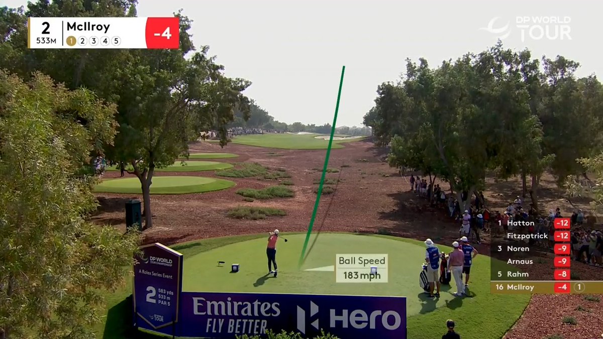 Rory's eagle at the par 5 second hole was next level 🔥 #DPWTC | #RolexSeries