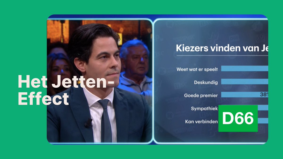 Jetten geht’s los 🔥🔥