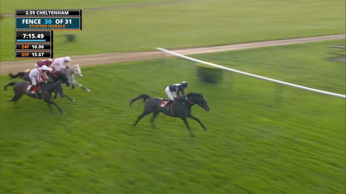 🇮🇪 A brilliant game gutsy win for FOXY JACKS in the X-Country Chase under an attacking Gavin Brouder ride. Congratulations, Mouse Morris and team.