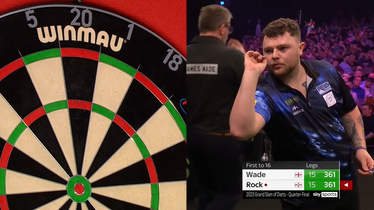 JAMES WADE HAS DONE IT!! 🤯 That is absolutely INCREDIBLE from James Wade. He recovers from 15-12 down to beat Josh Rock and reach the Semi-Finals. An absolutely granite performance under the pressure from Wade 👏 📺 #GSOD | QF