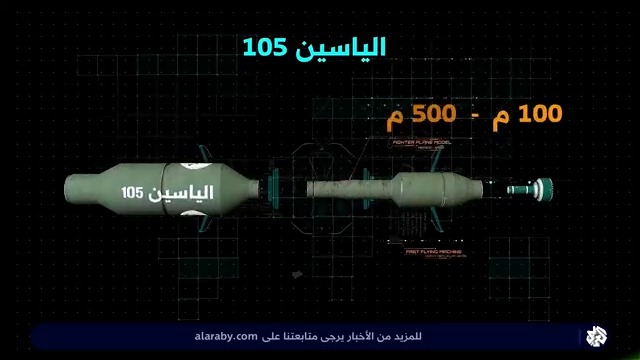 "صائدة الدبابات الإسرائيلية".. كيف تغلبت "قذائف الياسين 105" على دبابة "الميركافا 4" الأكثر تحصينا وتطورا في العالم؟