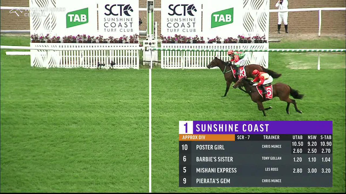 A perfectly-timed ride from Robbie Dolan sees Poster Girl win the SCTurfClub opener for Munce Racing!