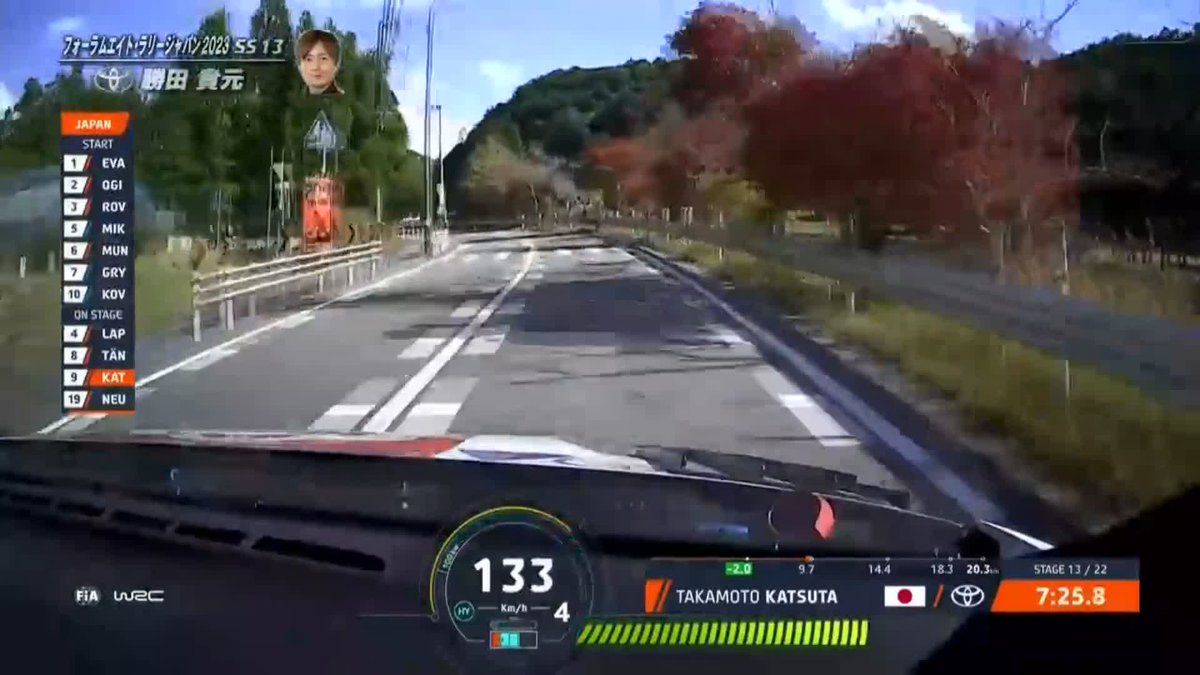 SS13(額田の森SS)で勝田選手が圧巻のMax178km!この道の制限速度は40kmなので138kmオーバーでかっ飛ばす! ラリージャパン2023 11/16~11/19 全SS LIVE配信 #WRCjp #ラリージャパン