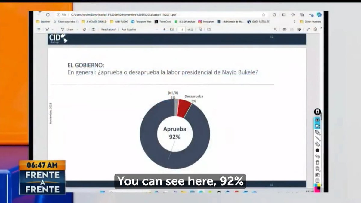 Gallup projects we’ll carry 93% of the vote in the next Presidential Elections 🤯
