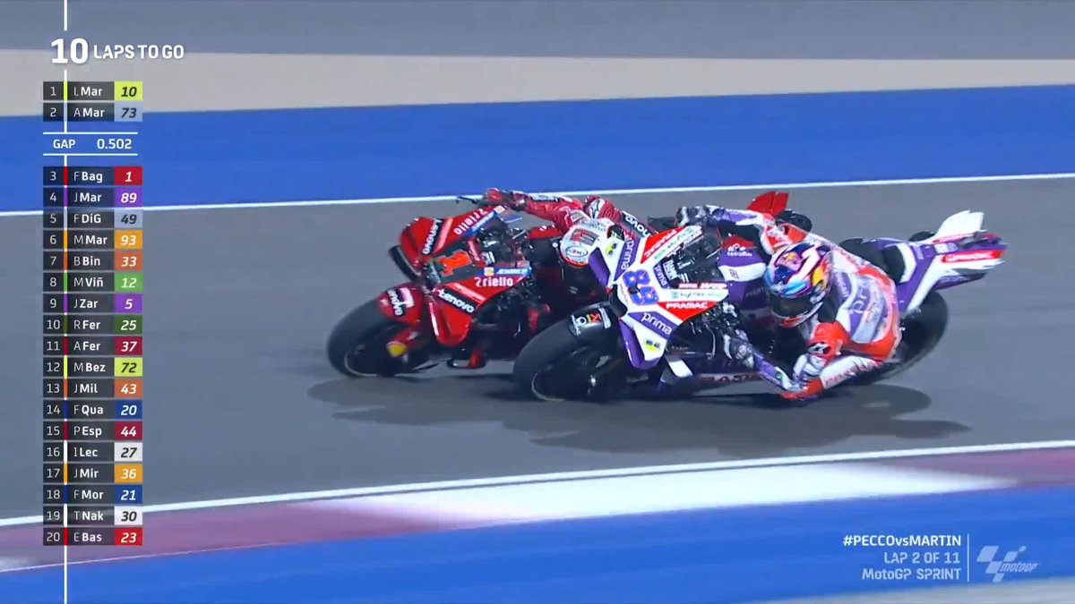 RUTHLESS from Jorge Martín Almoguera!💥 He BARGES his way through on Pecco Bagnaia! 👊 #QatarGP 🇶🇦