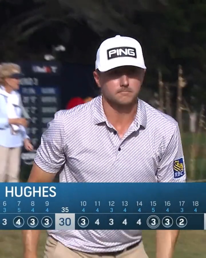 Eight birdies and an eagle for Mackenzie Hughes 👀 He needs a birdie at the last for a 59 The RSM Classic.