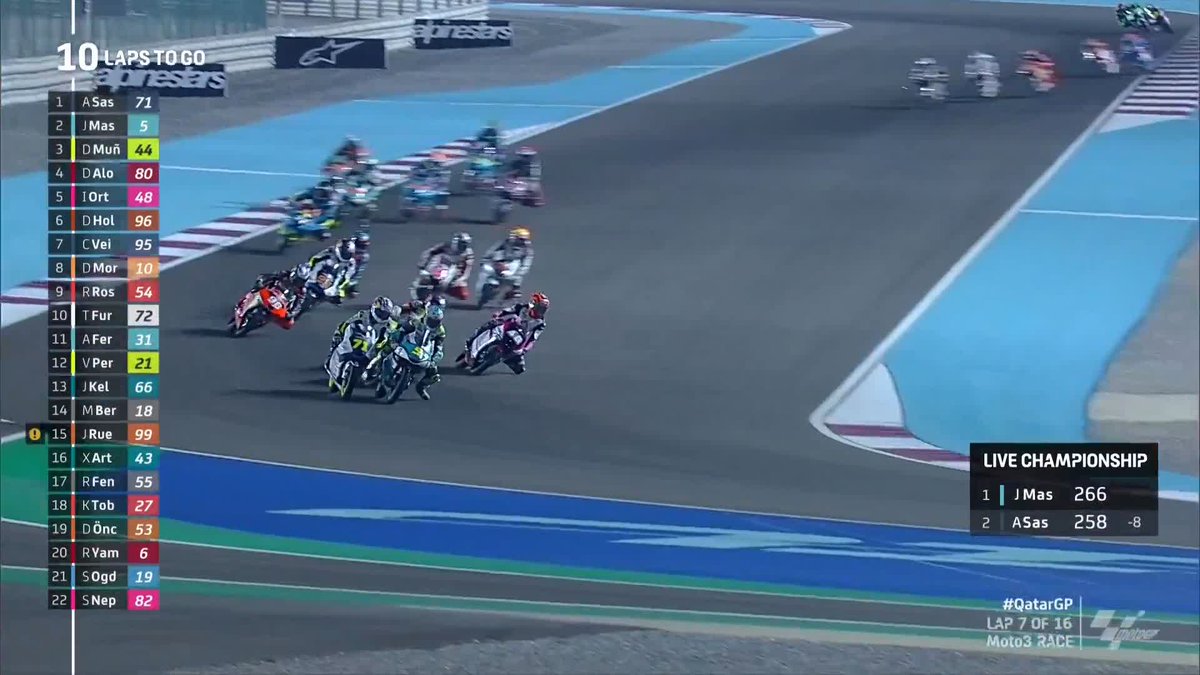 BAM! SAME CORNER 💥 Jaume Masià 🇪🇸 STANDS @AyumuSasaki UP! 😮 #QatarGP 🇶🇦