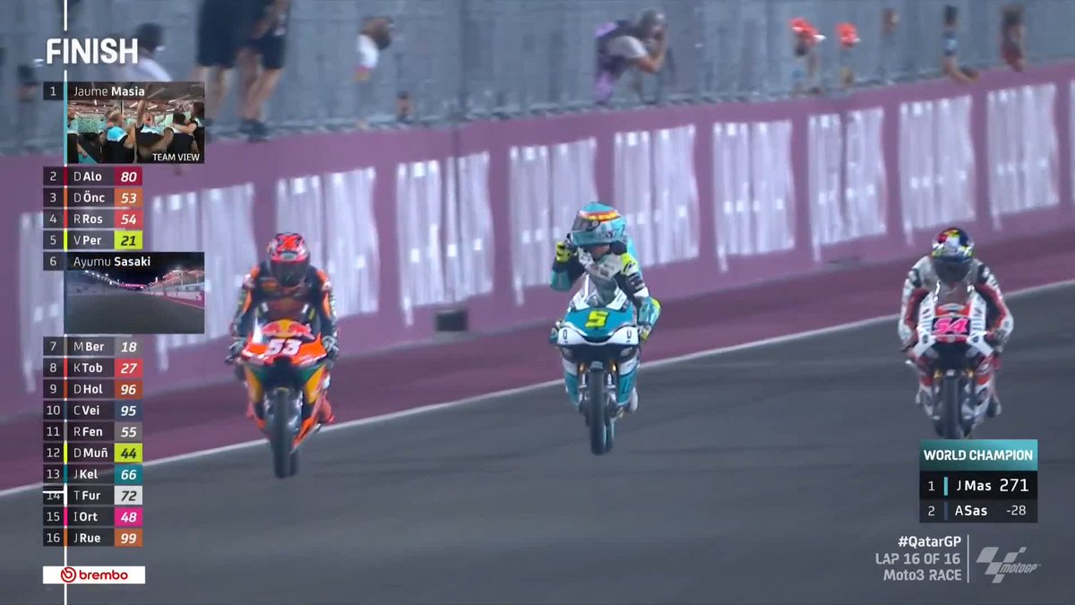 🥇 Jaume Masià 🇪🇸 WINS AND HE IS THE NEW #Moto3 WORLD CHAMPION! 🏆 #QatarGP 🇶🇦 | #MAS1A 🏆