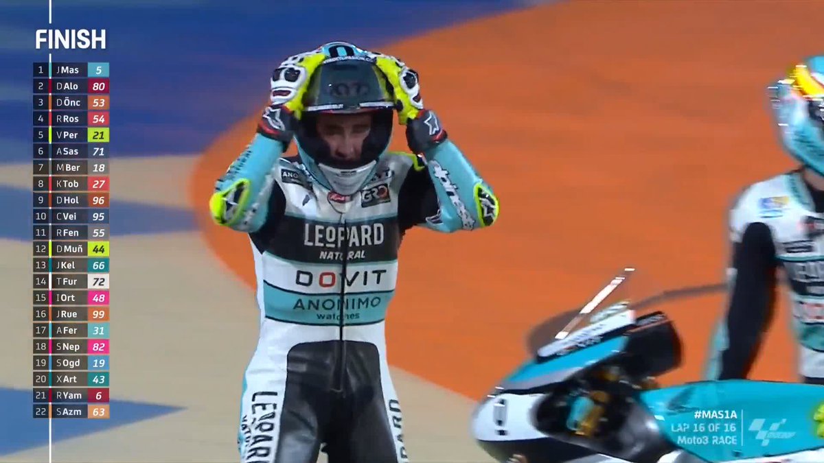 He can barely believe it!!! 🙌 The emotion is POURING out of Jaume Masià 🇪🇸! 🥇 An epic victory in an epic race to be crowned World Champion! 🏆 #QatarGP 🇶🇦