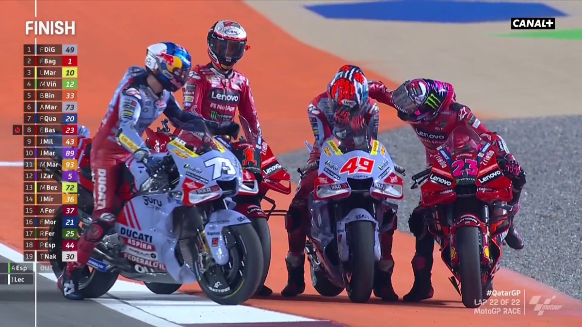 🏆 PREMIÈRE VICTOIRE EN #MOTOGP POUR FABIO DIGIANNANTONIO !! 🏆 Superbe opération au championnat pour Bagnaia (P2), qui repart du #QatarGP avec 21 POINTS D'AVANCE sur Jorge Martin (P10) ! 🔥