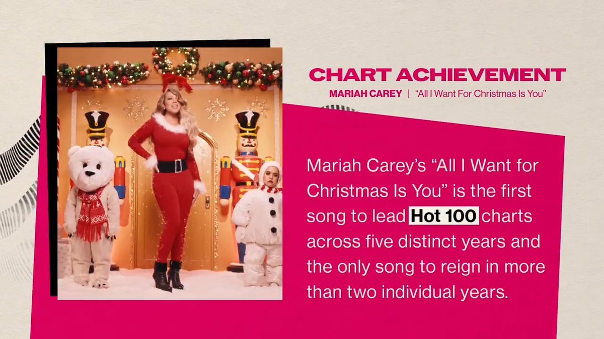 .Mariah Carey has won the Chart Achievement Award for her timeless holiday classic, "All I Want for Christmas Is You" 🌟🎄 #BBMAs
