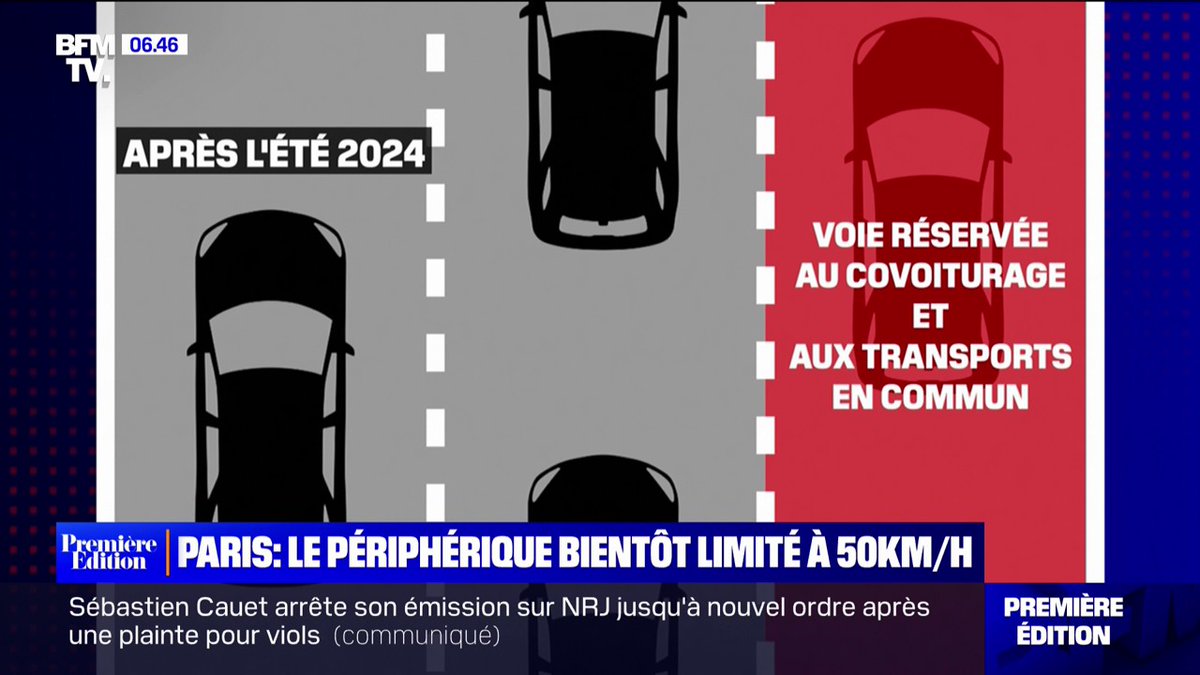 🚗 Le périphérique parisien bientôt limité à 50km/h
