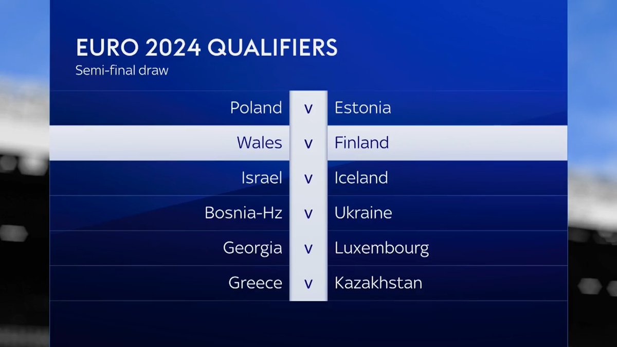 BREAKING! Wales drawn against Finland in Euro 2024 qualifiers semi-final ๐ด๓ ง๓ ข๓ ท๓ ฌ๓ ณ๓ ฟ๐ซ๐ฎ