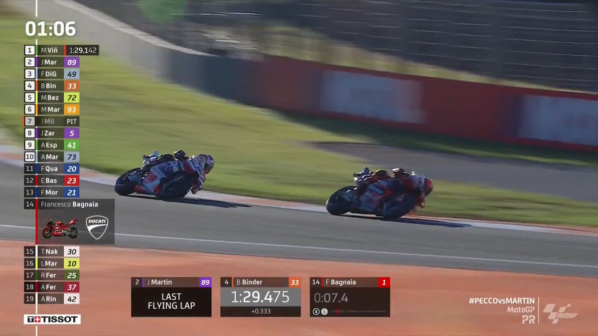 IT'S OVER FOR Pecco Bagnaia! 😱 He will have to go through Q1 as Pol Espargaró has crashed out! Yellow flags are out! 💥 #ValenciaGP 🏁