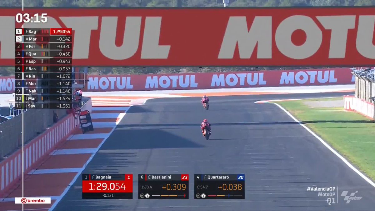 1:29.054! 🔥🔥🔥 Just Pecco Bagnaia delivering under pressure! 💪 #ValenciaGP 🏁