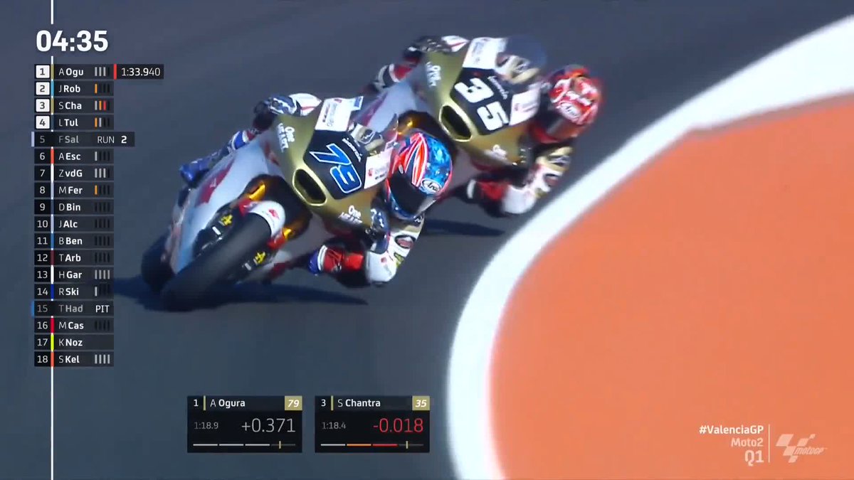 Teamwork making the dream work 🤝 First place for now for Somkiat chantra ahead of Ai Ogura 👊 #ValenciaGP 🏁