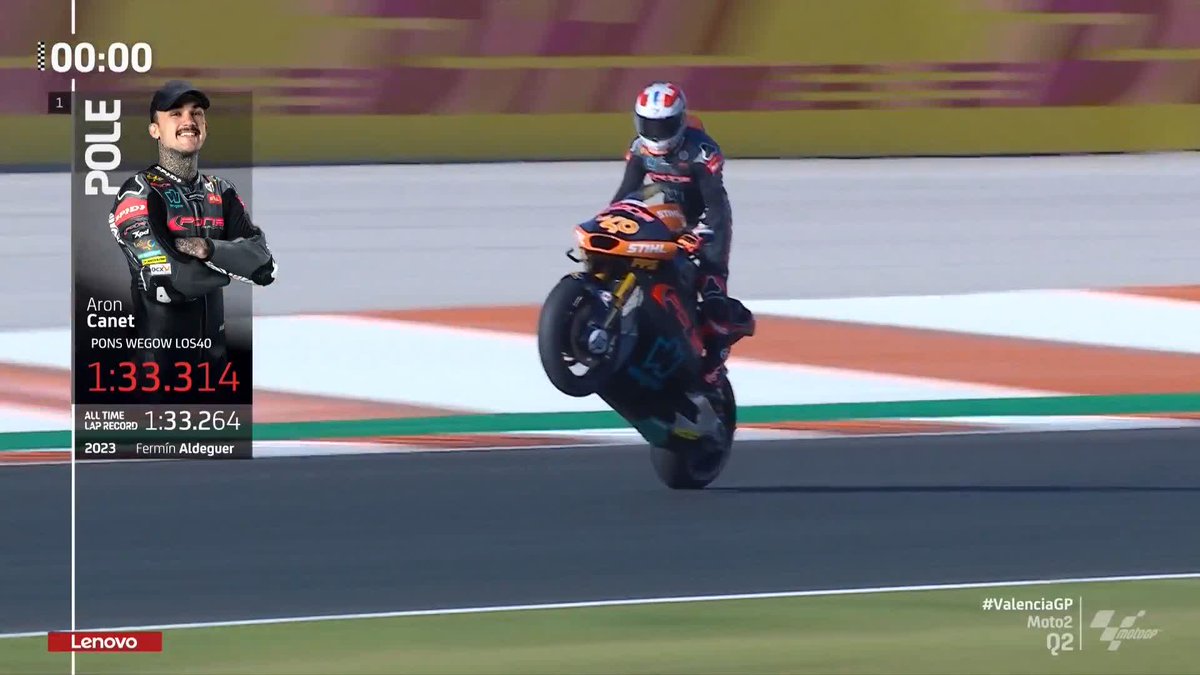 A special pole position at home for Aron Canet and PONS Racing 🤩 Doing it with the Sito Pons replica helmet too 🫶 #ValenciaGP 🏁