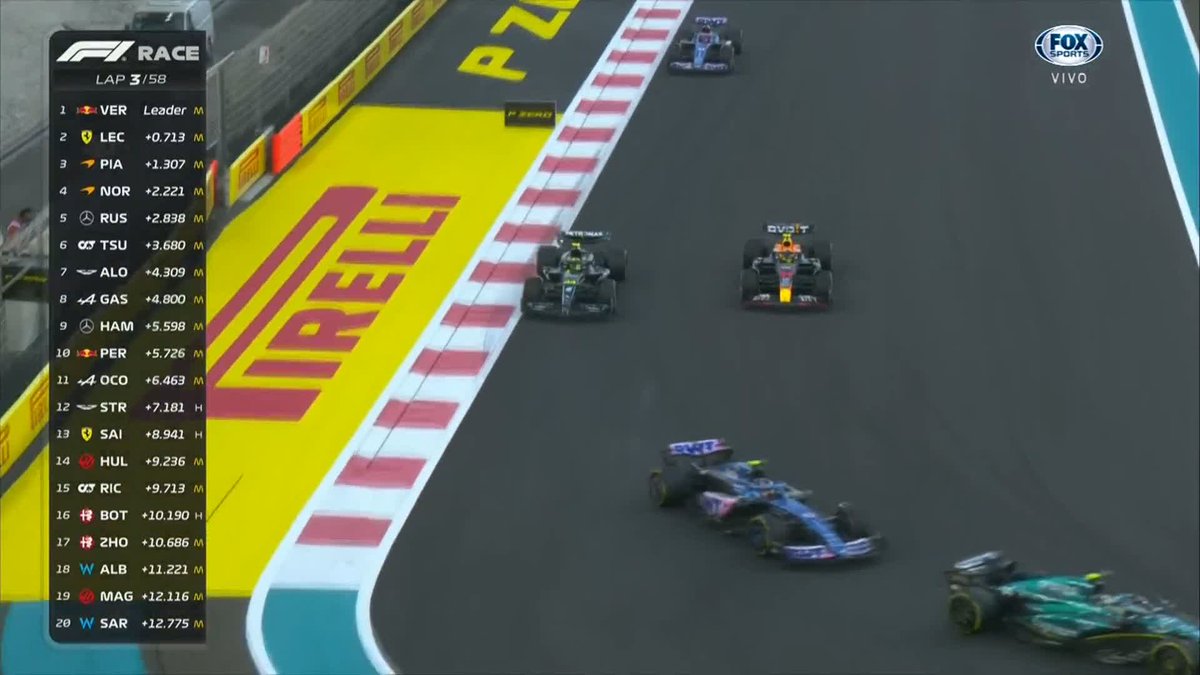 🔥 PIQUE ENTRE CHECO Y HAMILTON ¡El mexicano pasó a Lewis en la lucha por el noveno lugar! 🚨🇲🇽 #F1xFSMX #AbuDhabiGP🇦🇪