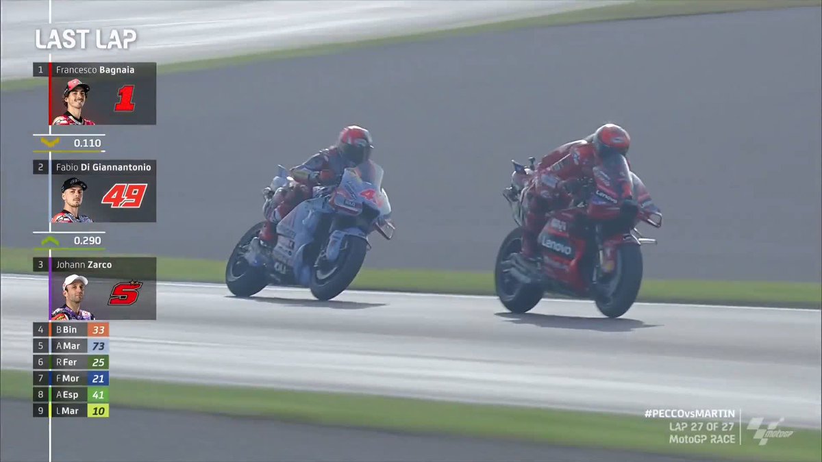 DOMINANT. A FIGHTING CHAMPION ๐ Pecco Bagnaia WINS THE RACE AND THE TITLE ๐ #ValenciaGP ๐ | #PECCOvsMARTIN