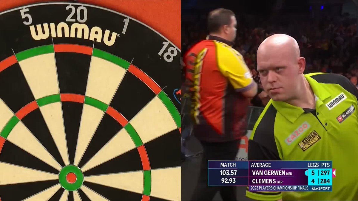 VAN GERWEN OVER HALFWAY! He's on the hunt for an eighth Players Championship Finals title, and is in firm command of this Semi-Final at 6-4! 📺 #PCF