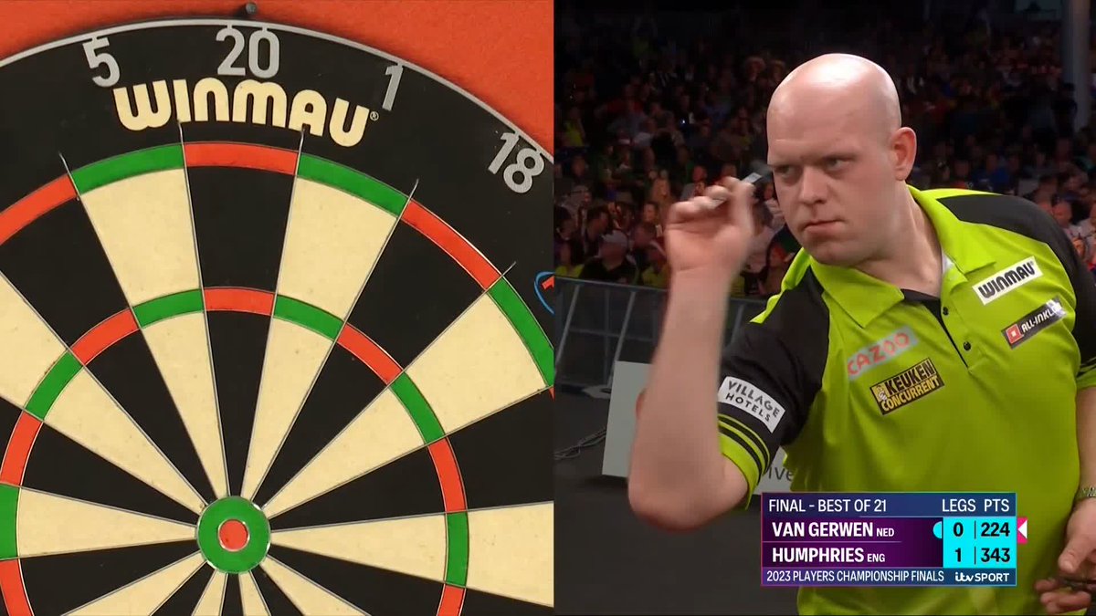 VAN GERWEN BITES BACK! A 126 from Michael van Gerwen to respond instantly to Luke Humphries' 130. This final is warming up very nicely... 📺 #PCF