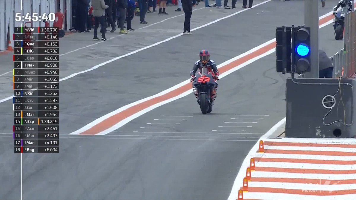 Witnessing history!🔥 Marc Márquez's pit out with Gresini Racing ✅ #ValenciaTest ⏱️