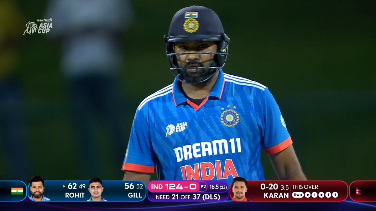officially confirmed Owner of T20 cricket Hitmam Captain Rohit Sharma is back he will leading Ind in T20 World Cup 2024 💪🔥🔥🇮🇳 You believe on karma we believe on Sharma🔥🫶 #RohithSharma𓃵 #T20Cricket