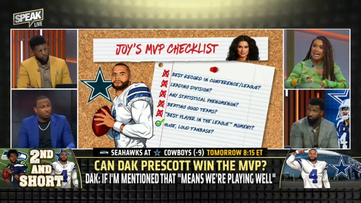 .Joy Taylor shares her MVP checklist and explains why realistically Dak Prescott won’t win MVP this season.