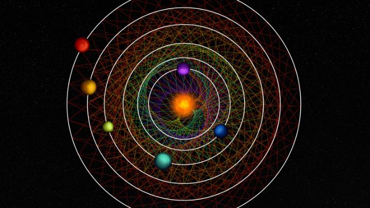 Discovery Alert! 💃🏾 Six planets are locked in a rhythmic dance around their star that's so precise, you can set the orbits to music. The planets likely have been performing this dance since formation billions of years ago.