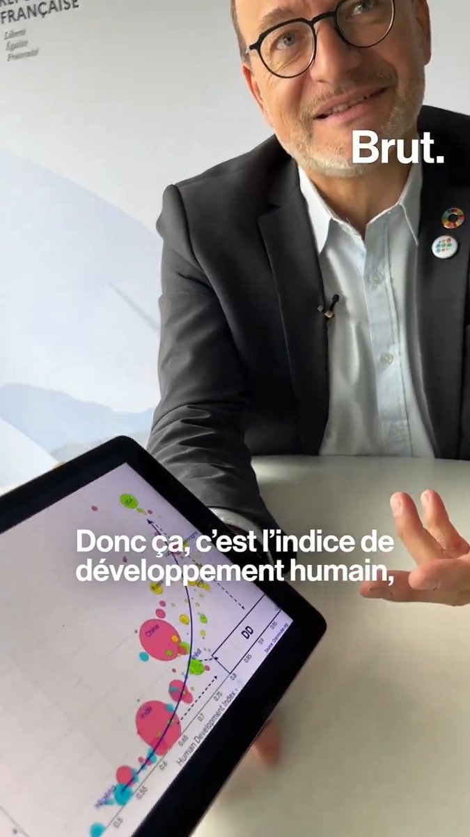 On parle beaucoup de développement durable, mais qu'est-ce qui le compose réellement ? On a demandé à Rémy Rioux, directeur général de l'Agence française de développement, fondateur de la coalition Finance en commun. En partenariat avec Agence Française de #Développement (AFD) 🇫🇷 🇪🇺.