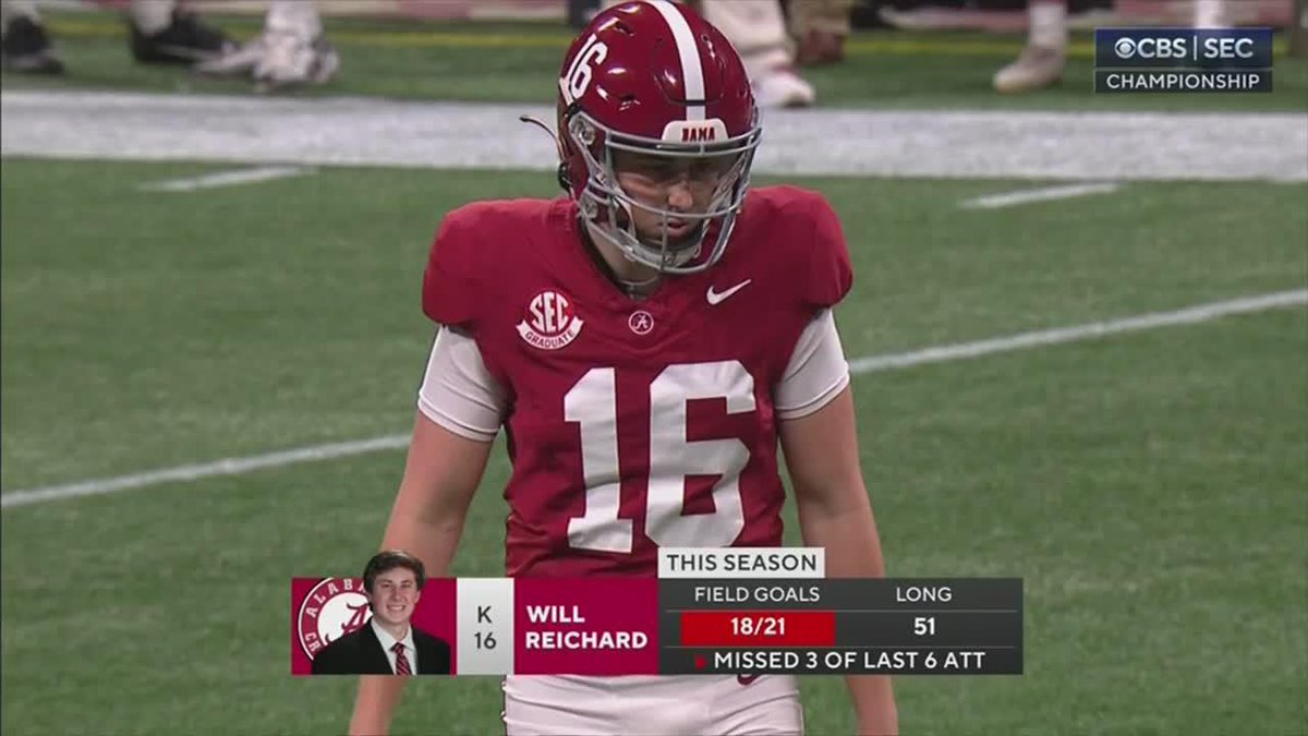 5️⃣3️⃣3️⃣👑 Will Reichard 📺 CBS
