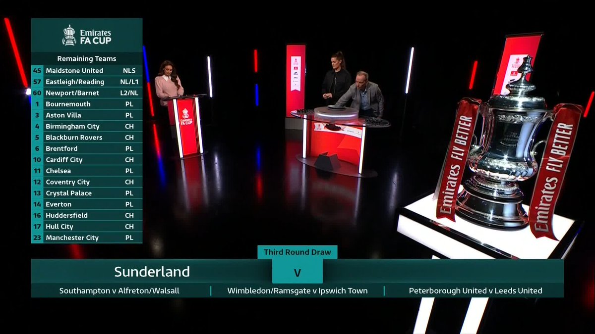 🚨 Sunderland v Newcastle in the Third Round of the FA CUP! #EmiratesFACup | Sunderland AFC | Newcastle United