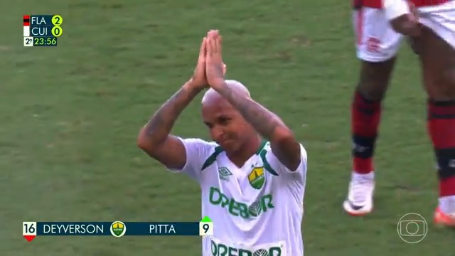 Não dá com o Deyvin. Kkkkkkkkkkkkkkkkkkkkkkkkkkkkkkkkkkkkkkkkkkkkkkkkkkkkkkkk 📽️: TV Globo