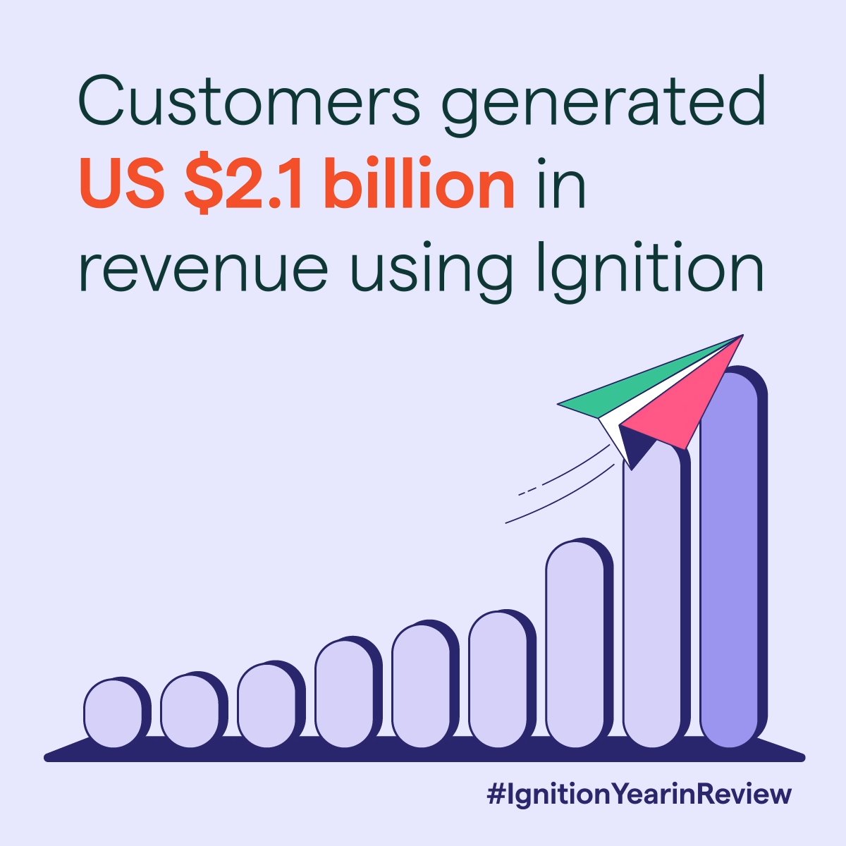 In 2023, 7,000+ Ignition customers generated $2.1B in revenue by automating operations, expediting payments, and leveraging our 90+ new product releases. Join us in celebrating the amazing successes our customers have achieved this year. #IgnitionYearInReview #TaxTwitter