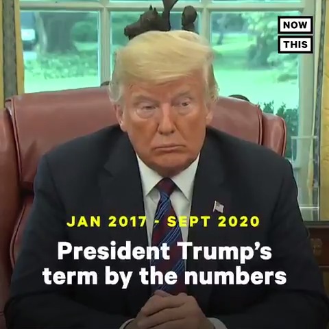 Billy Baldwin brigitte jay 🛑 From 279 days playing golf to more than 20,000 FALSE statements, here’s #DonaldTrump’s first term in office by the numbers." From @nowthisnews