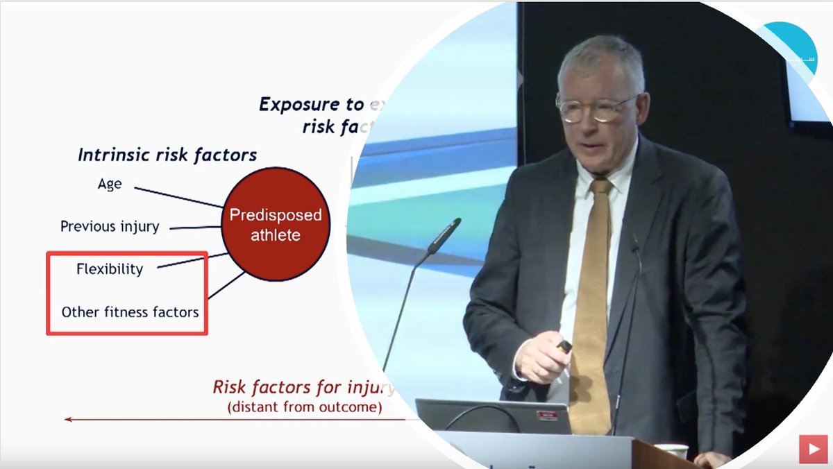 #AspetarTuesdayLecture Can we predict ACL injury? And if not, what should we do? 🗣️ Prof. Roald Bahr 🔗 Full Video 👉