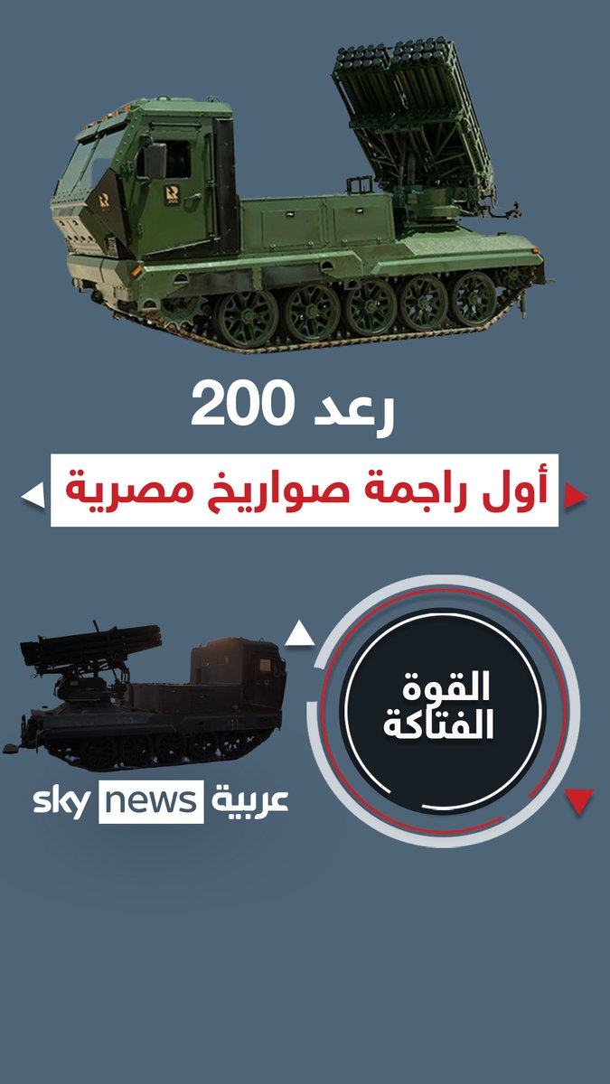 تطلق 20 صاروخاً في 12 ثانية.. أول راجمة صواريخ مصرية الصنع تدخل الخدمة "تم تصميمها وتصنيعها بأيادٍ مصرية داخل مصانع وزارة الإنتاج الحربي" #مصر #القوة_الفتاكة