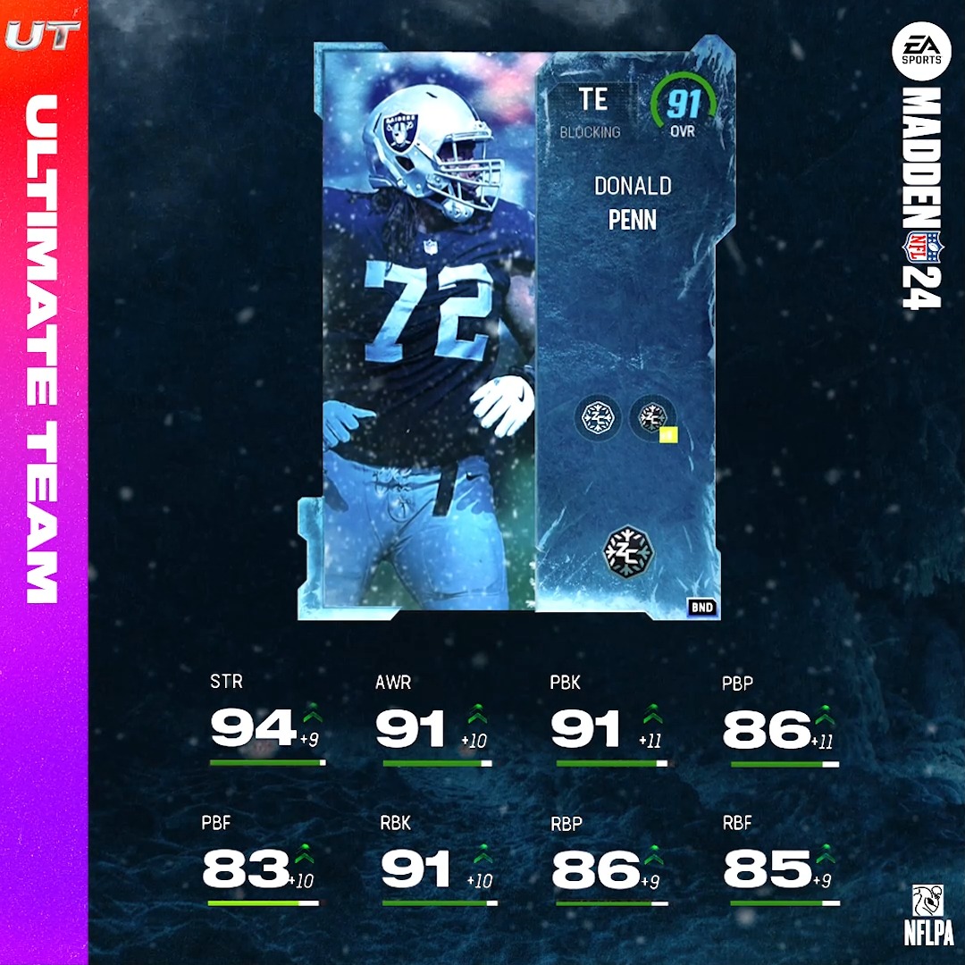 The first customizable #ZeroChill Twitch Drops Reward 🥶 Learn More: