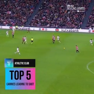 💯 Athletic Club are among the TOP 5 in LALIGA EA SPORTS for high impact ball-carries! 📊 Immerse yourself in the game with Microsoft and LALIGA. #LALIGABeyondStats