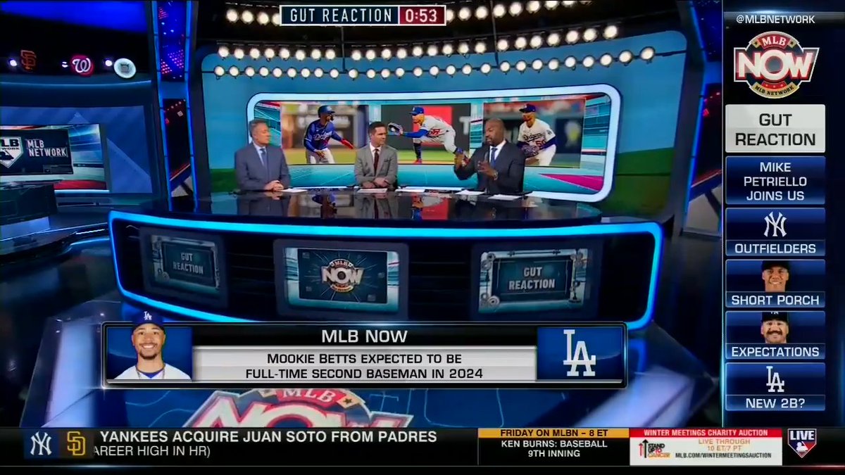 The #MLBNow panel gives their reaction to Mookie Betts becoming a full-time second baseman and their favorite “smaller” move from the Winter Meetings. Jamison Coyle | Bo Porter