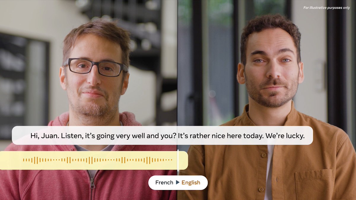 Last week we introduced SeamlessStreaming — an AI translation model that can deliver streaming translation with <2 seconds of latency. One of the core pieces of our recent Seamless Communication announcement. More details on this work ➡️