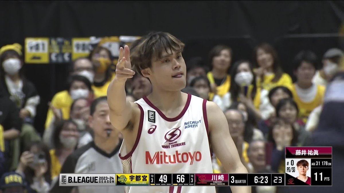 本人の目の前でセレブレーションを披露😂😂 @maaaayu40 川崎ブレイブサンダース⚡️川崎からバスケの未来を⚡️ 比江島慎 Makoto Hiejima #6 宇都宮ブレックス / UTSUNOMIYA BREX #Bリーグ