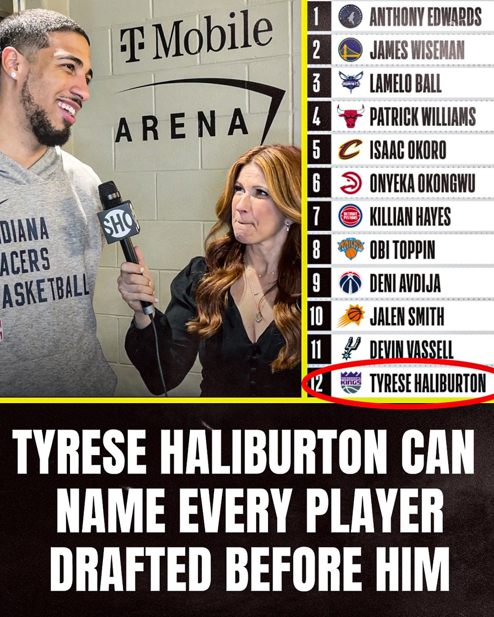 Tyrese Haliburton names every player that was drafted over him (🎥 Rachel Nichols)