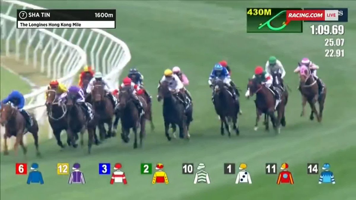 GOLDEN SIXTY! 👑 The champion wins the Hong Kong Mile first-up & from barrier 14 ahead of J-Mac & Voyage Bubble in second 💥 HKJC Racing #HKIR