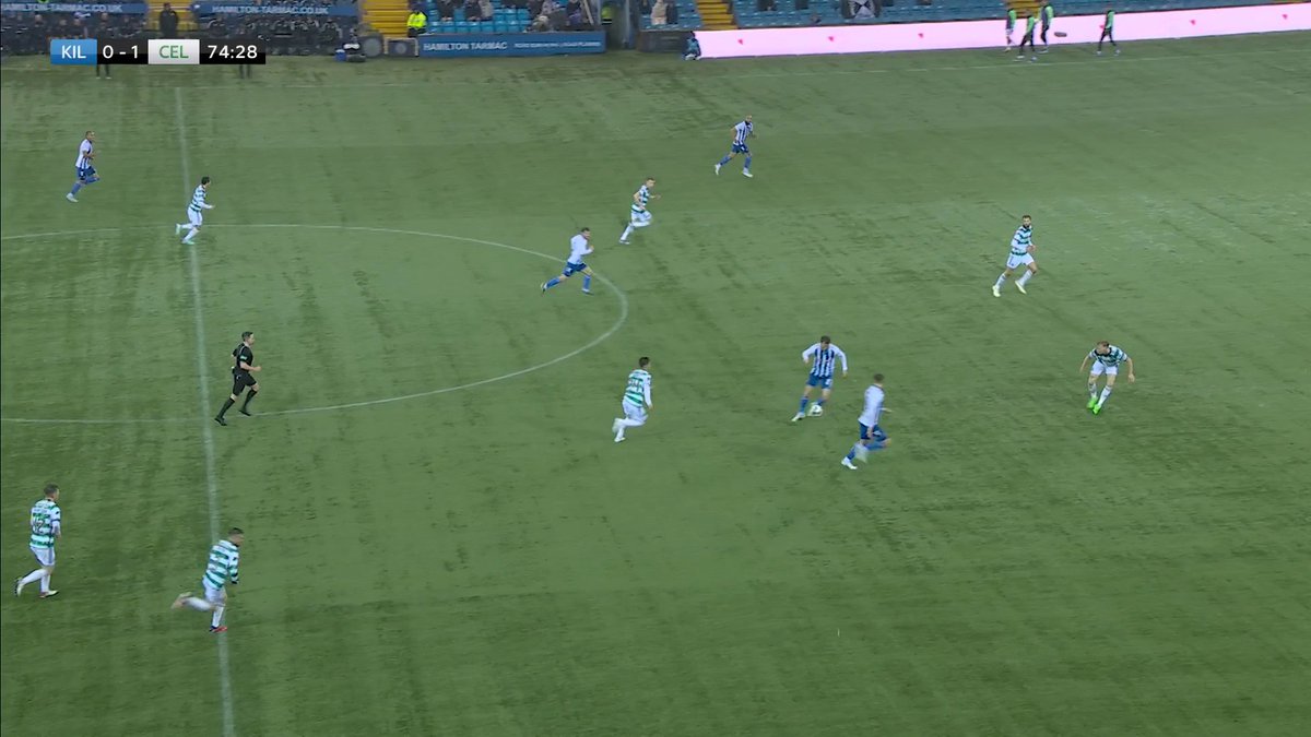🗣️ "You can't say that hasn't been coming!" Kilmarnock are level through an own goal by Nat Phillips! What will happen in the closing minutes? Watch the action live on Sky now 📺