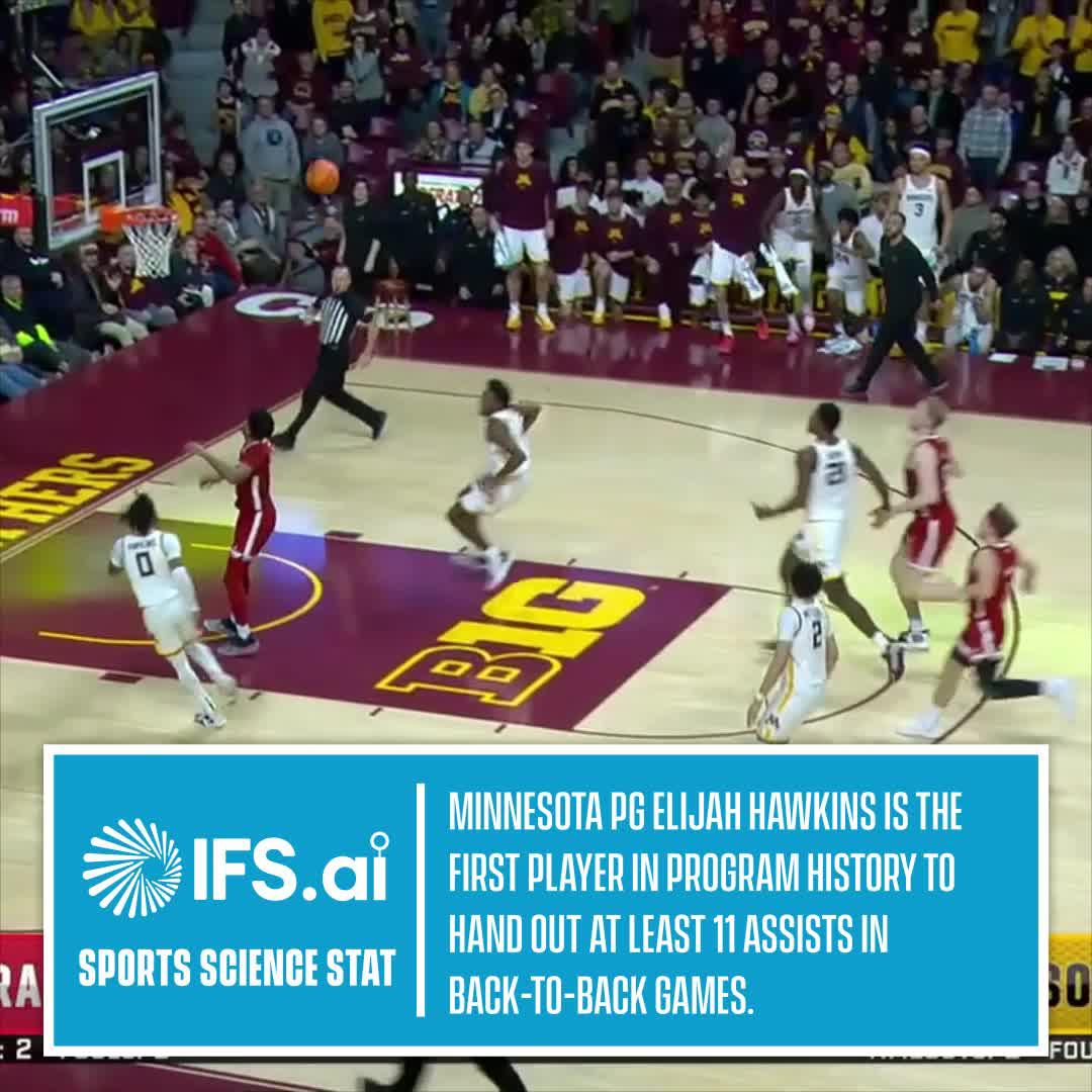 ● vs. Nebraska: 1️⃣1️⃣ assists ● vs. FGCU: 1️⃣1️⃣ assists Elijah Hawkins (Elijah Hawkins 3) has directed Minnesota Men's Basketball to two straight victories. Sports Science Stat x IFS