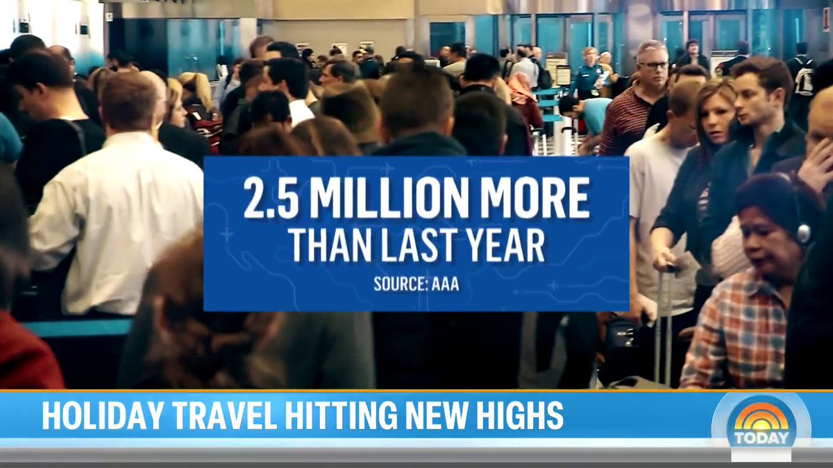 AAA says a stagger 115 million people will travel more than 50 miles during a 10-day window from just before Christmas to just after New Year's, with 7.5 million of those flying. Sam Brock reports on how you can navigate the crowds during your holiday travel.