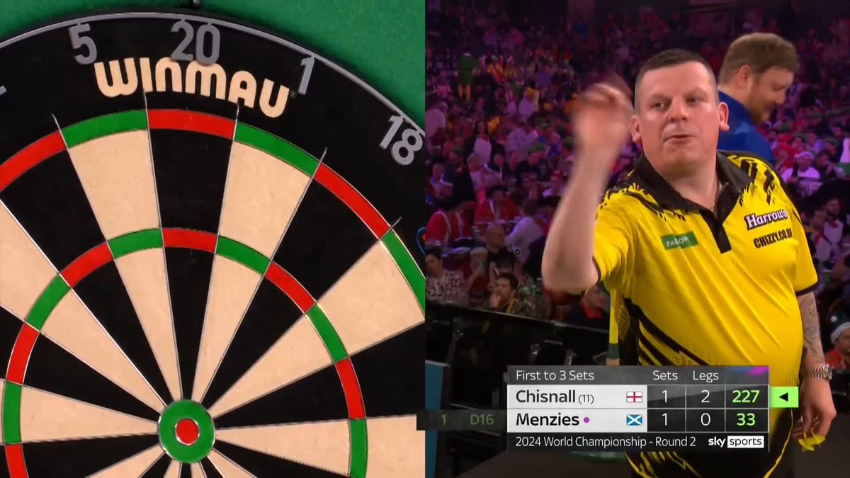 CHIZZY HITS THE FRONT! Four legs on the spin for Dave Chisnall who now leads 2-1 in sets against Cameron Menzies. 📺 #WCDarts | R2