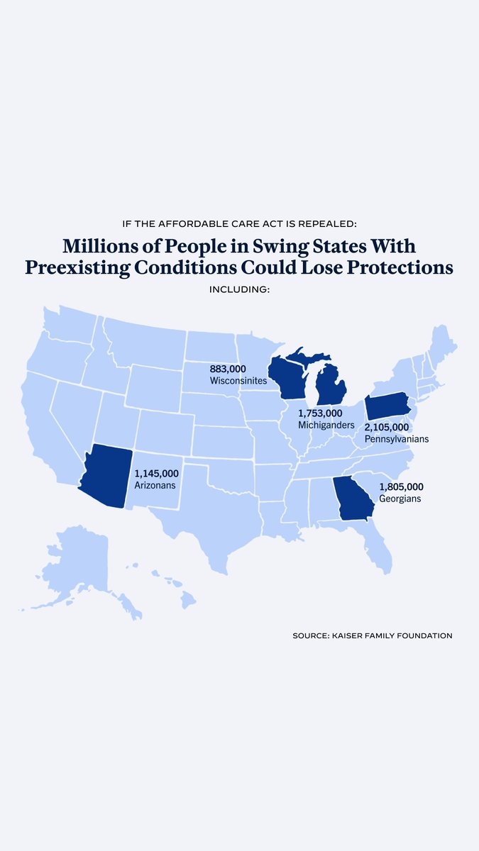 Millions of Americans could be without health insurance if the Affordable Care Act were repealed.