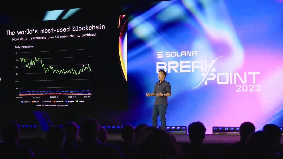 1/☀️Solana #Breakpoint2024 presale tickets are here for a limited time at $199 until Jan. 5! ☀️ Get ready to learn and join the Solana community at Suntec in Singapore from Sept 19-21st, 2024 🇸🇬 🎟️Get your ticket now: